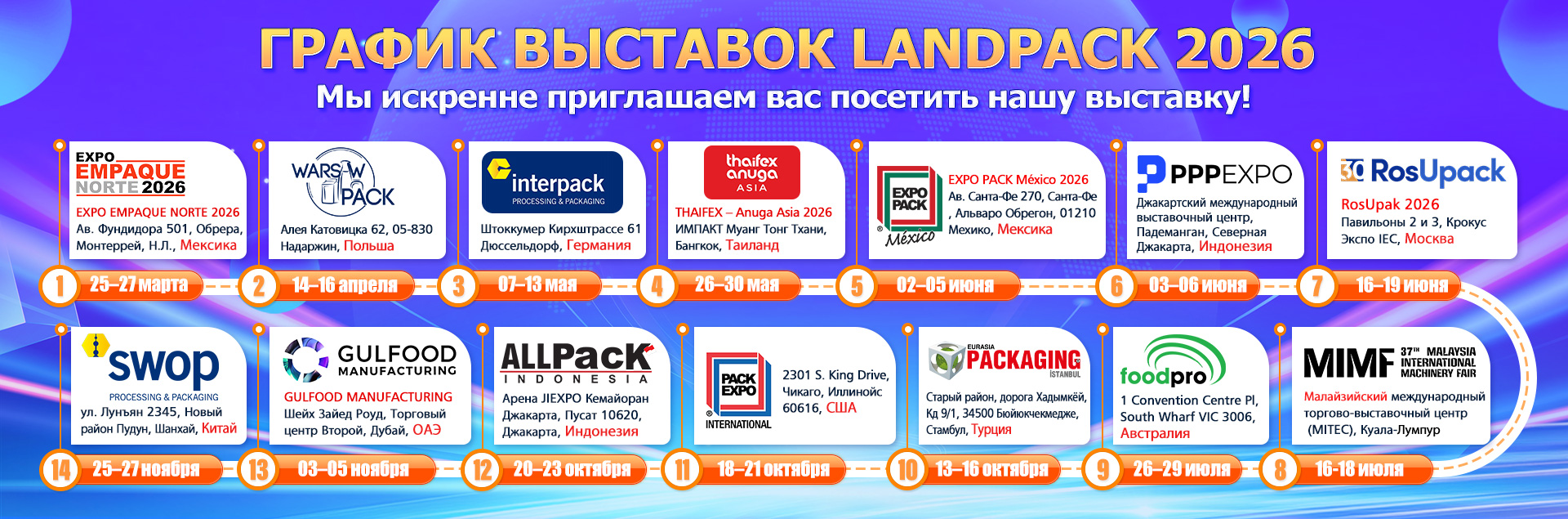 Официальное расписание выставок Landpack 2026