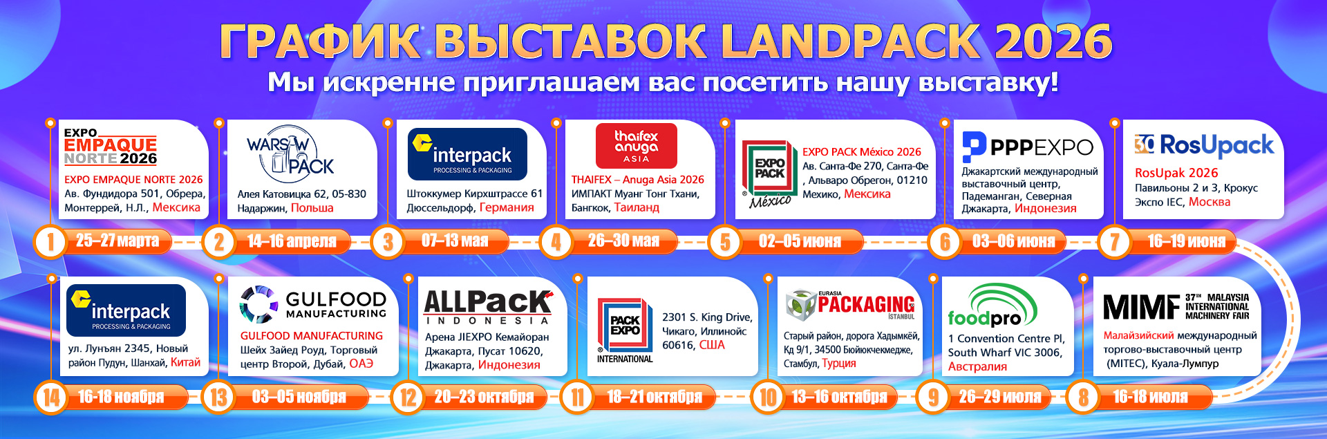 Официальное расписание выставок Landpack 2026