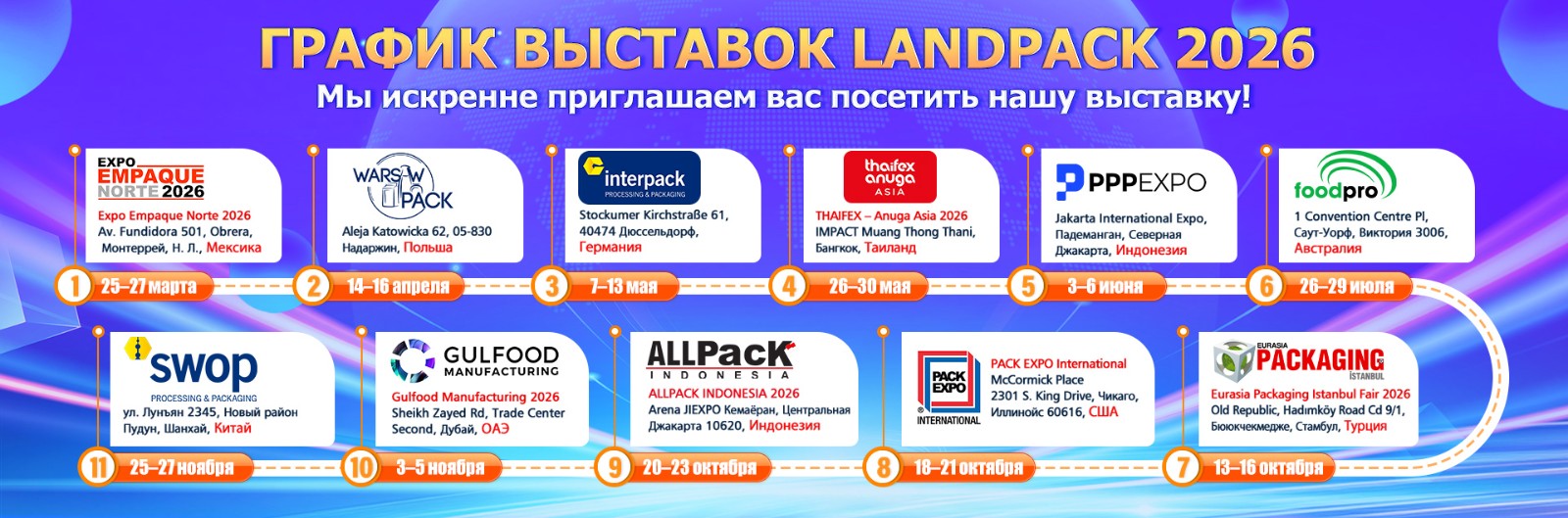 Глобальный график выставок Landpack на 2026 год