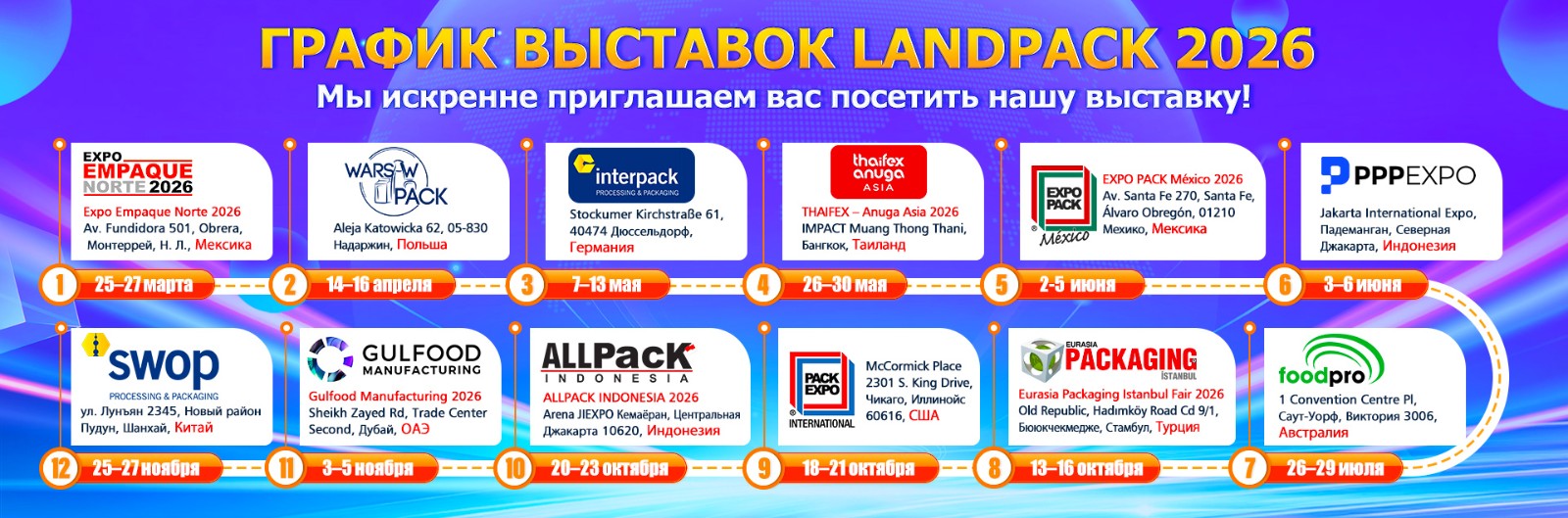 Глобальный график выставок Landpack на 2026 год