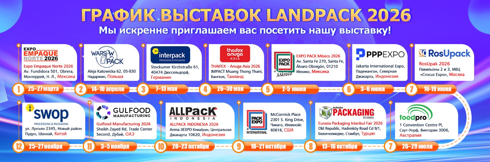 Глобальный график выставок Landpack на 2026 год